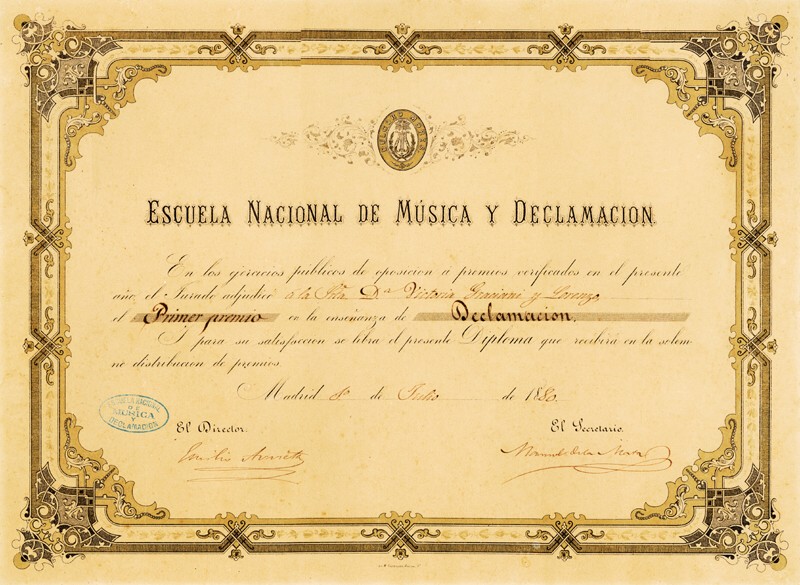 Victorina Gracian i 1880 Diploma