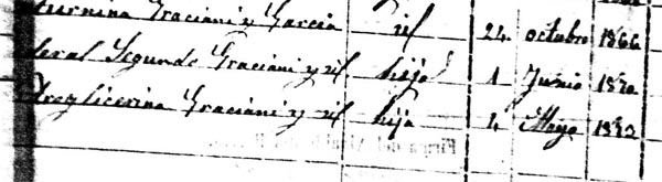 1873 census-Federal & Nitro
