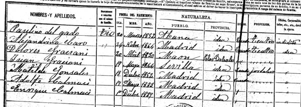 1890 census - delgado-caro graciani