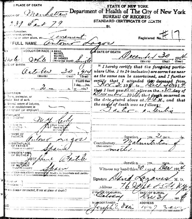 Antonio Lagos Death Certificate